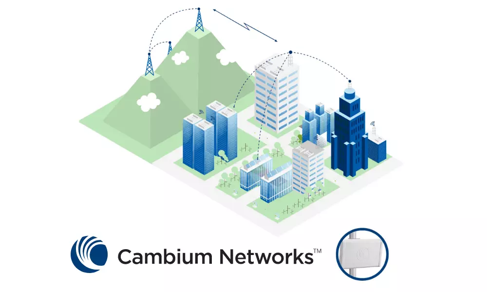 Sistema Interior Túneles
